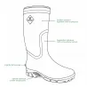 Bottes Dakota caoutchouc kaki pour chasse et extérieur