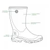 Bottes PVC Remoove Rouchette vert - Tailles 36/37 à 46/47