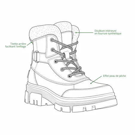 Bottines fourrées taupe effet peau de pêche - Confort hiver