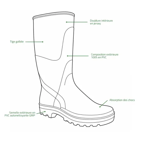 Bottes PVC recyclable avec doublure jersey confort