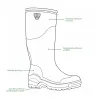 Bottes Rouchette Optimum SEBS légères résistantes lisier