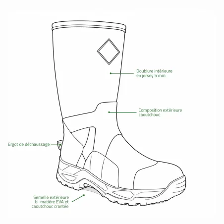 Bottes camo roseaux étanches doublure jersey 5mm