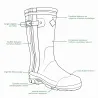 Bottes Alaska Teamwood® kaki zip 39-47 - chasse hiver