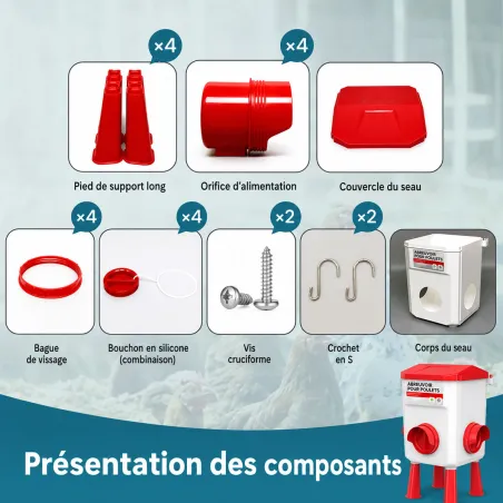 Kit mangeoire 12 kg + abreuvoir 11 L pour volailles