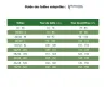 Salopette anti-coupure Francital Prior Type A Classe 1 utilisateur de tronçonneuse