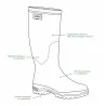 Bottes Parcours 2 Aigle : confort et robustesse