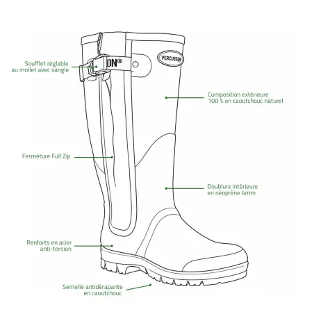 Bottes full zip Rambouillet caoutchouc marron 37 à 47