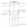 Pantalon pro Hector Herock® orange - multi-poches éleveurs