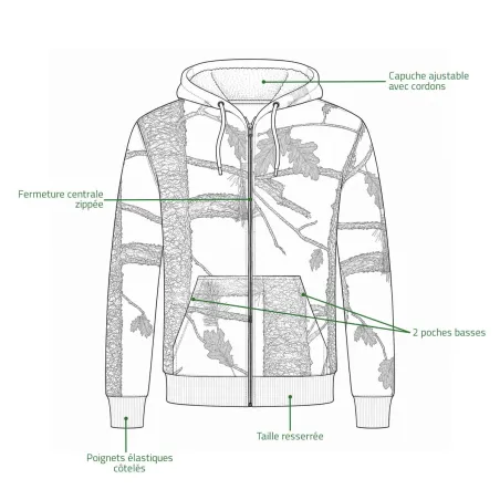 Sweat à capuche zippé Treeland camouflage fluo