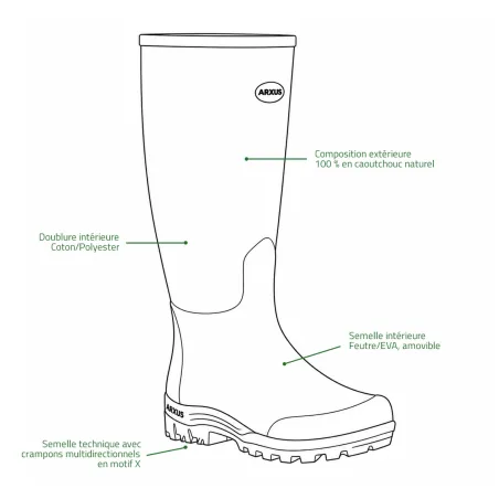 Bottes Mono Hunting Green confort caoutchouc kaki 40 à 46