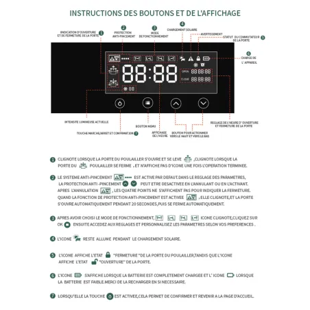 Portier solaire automatique pour poulailler avec app