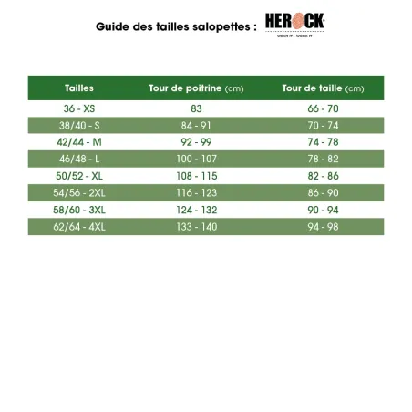 Salopette Herock Ovius homme - Noir - 300g/m² résistante