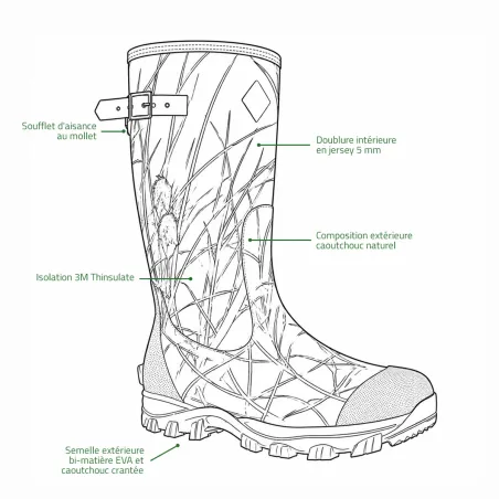 Bottes chasse camo roseaux Thinsulate 800g étanches EVA