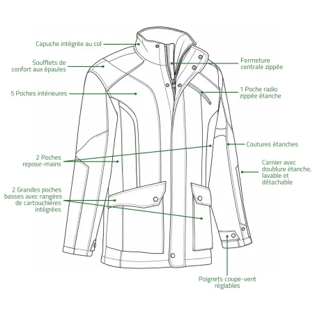 Veste GhostCamo Brocard chasse imperméable M à 5XL