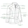 Veste GhostCamo Brocard chasse imperméable M à 5XL