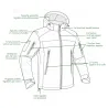 Veste Softshell Fighter A10® Homme - Marron, imperméable
