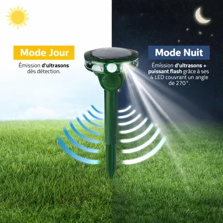 10 répulsifs solaires ultrasons anti-nuisibles jardin