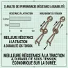 20 pièges à taupes Putange + pince de pose