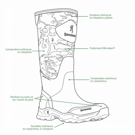 Bottes de chasse Browning Invector II Camo