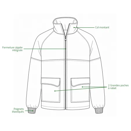 Veste Francital Prior Ventilation Dorsale 2 Poches Type A classe 1