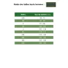 Gilet chasse Walker and Hawkes vert coton ciré 4 poches