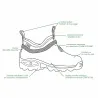Bottillons Clean Kids moutarde ajustables 24/25-34/35