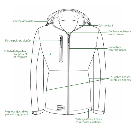 Veste Softshell Trystan Noire Homme - Herock® - Confort