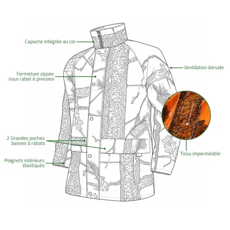 Veste étanche Treeland camo orange M-4XL chasse