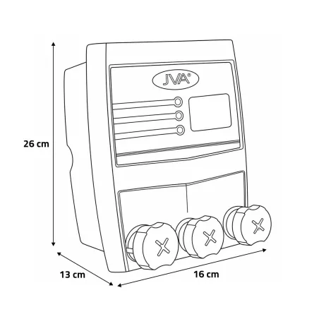 Contrôleur IP pour électrificateur 230V - Surveillance à distance