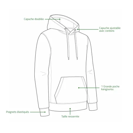 Sweat capuche camouflage Woodland - 80% coton 280g