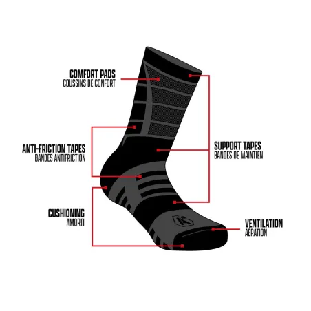Chaussettes Impact 7 Summer vert olive - Confort respirant