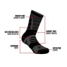 Chaussettes Impact 7 Summer vert olive - Confort respirant