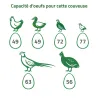 Couveuse Maino DUC 70 - 70 œufs - Automatisée et précise