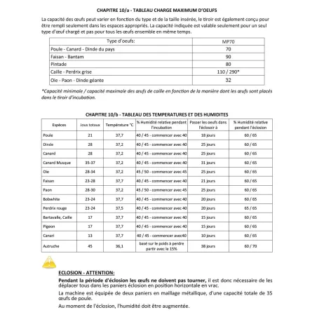 Couveuse Maino DUC 70 - 70 œufs - Automatisée et précise