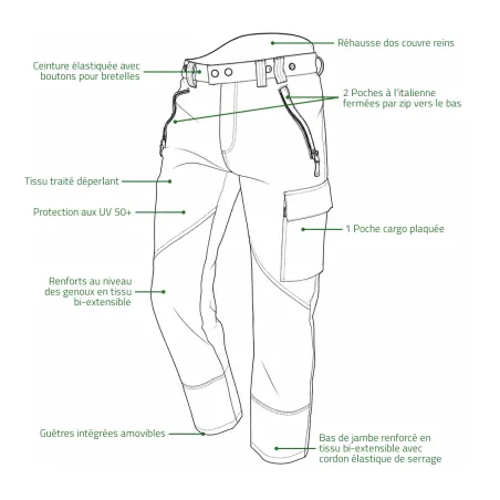 Pantalon Montvert R multi-poches UPF 50+ pour extérieur