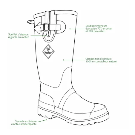 Bottes Tennessee Ladies marron 36-41 pour élevage et jardin