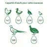 Couveuse évolutive 3 tiroirs pour œufs de caille à poule