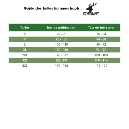Veste Stagunt Northgame imperméable et chaude | Ducatillon