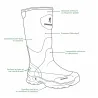 Bottes Browning Invector II étanches vertes 40 à 47