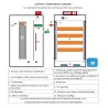 Couveuse Maino DUC 70 + humidificateur auto - 70 œufs