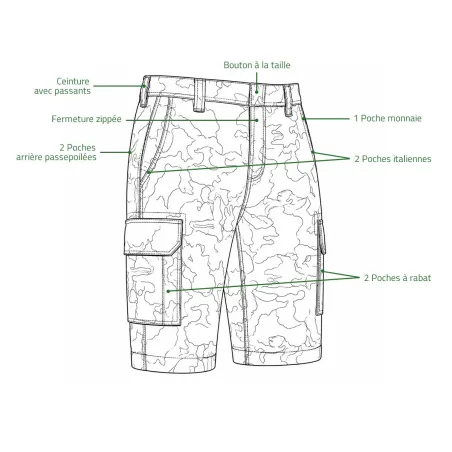 Short cargo camo 4 poches - style militaire outdoor