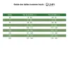 Veste imperméable kaki LMA® - M à 3XL - EN 13688