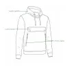Sweatshirt Blaze Black micro-polaire pour éleveurs