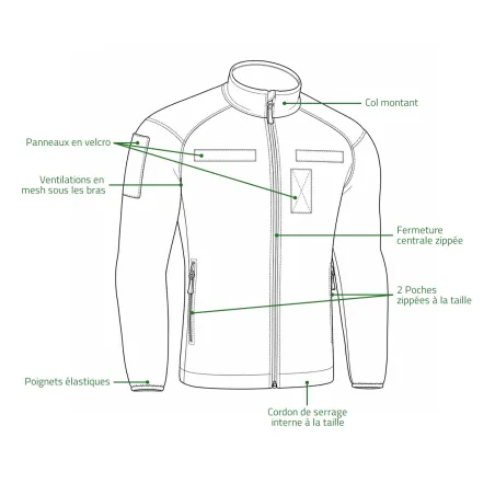 Veste Polartec® M-Tac - Chaleur & Résistance Outdoor