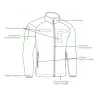 Veste Polartec® M-Tac - Chaleur & Résistance Outdoor