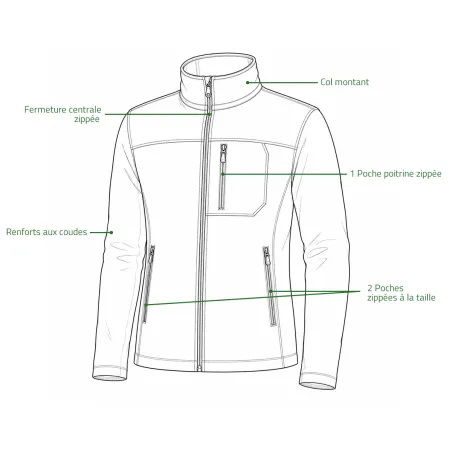 Blouson polaire Percussion kaki/marron M à 4XL