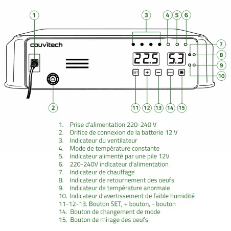 Couveuse SP Couvitech® 36 œufs automatique pour élevage