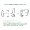 Couveuse SP Couvitech® 36 œufs automatique pour élevage