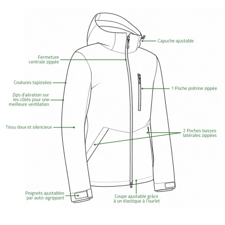 Veste femme Anar NanoQ 3 couches outdoor polyester