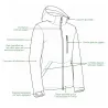Veste femme Anar NanoQ 3 couches outdoor polyester